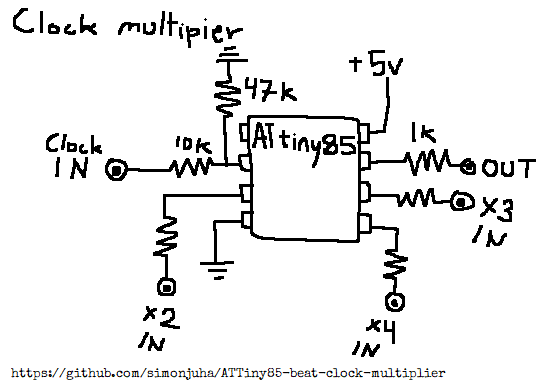 Clock multiplier circuit digram